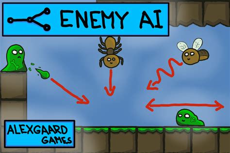 Get an enemy to chase the player Get an enemy to respect the other objects in your scene Have the enemy find a valid path around the object The first two are quite simple to get working, the third requires a more complex solution, either using ray-casting for very simple scenarios, or actual path-finding such as A maps or similar. . Unity 2d enemy ai